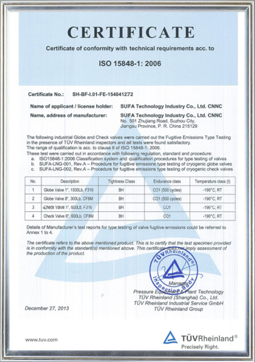 ISO 15848-1 Certificates